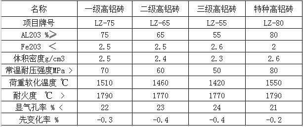 蜜桃AV免费观看參數1.jpg